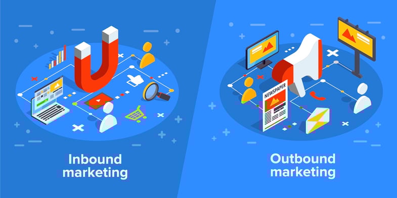 The Ultimate Guide to Inbound Marketing